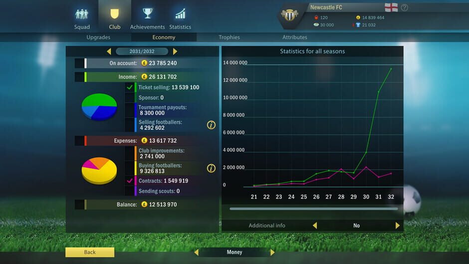 Football, Tactics & Glory: World screenshot 4