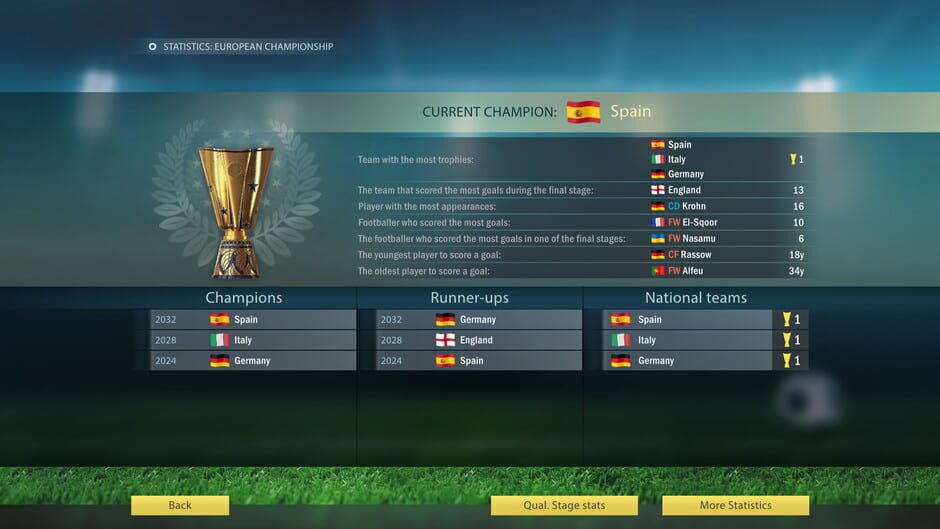 Football, Tactics & Glory: World screenshot 8