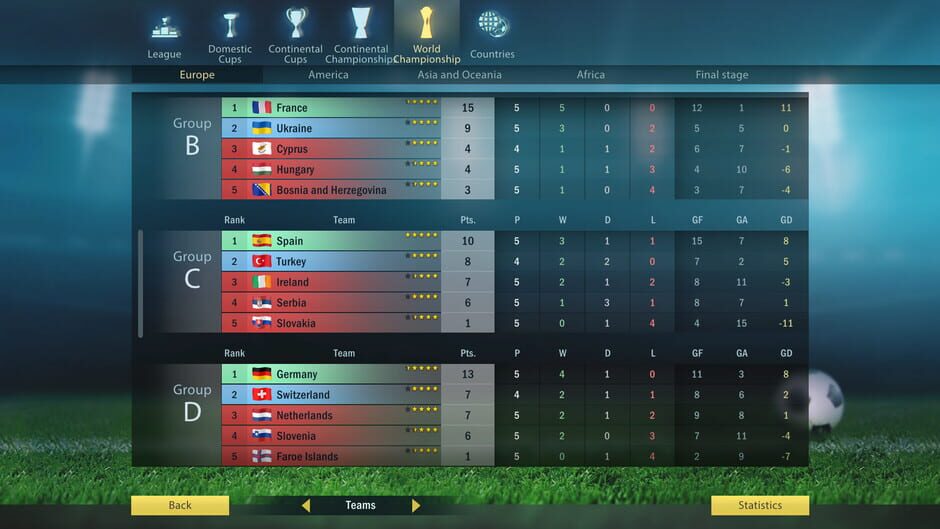 Football, Tactics & Glory: World screenshot 11