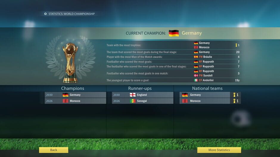 Football, Tactics & Glory: World screenshot 12