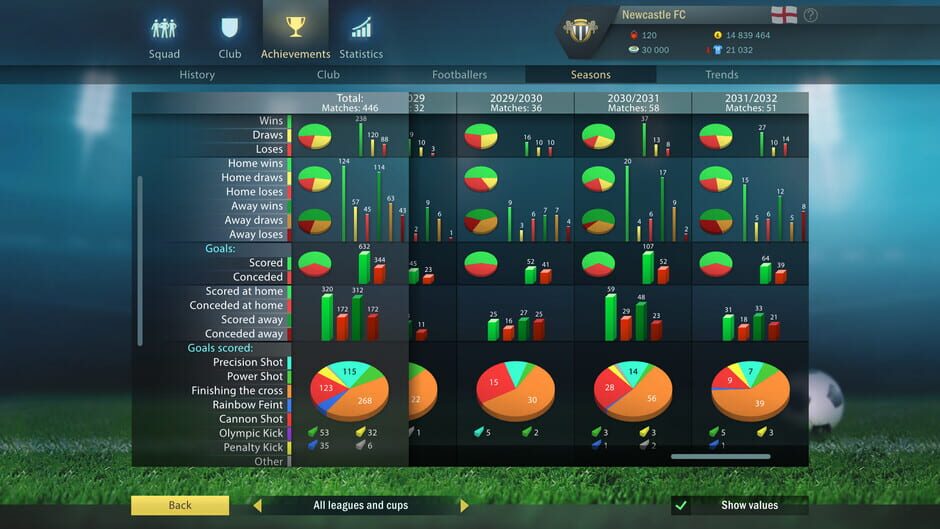 Football, Tactics & Glory: World screenshot 35