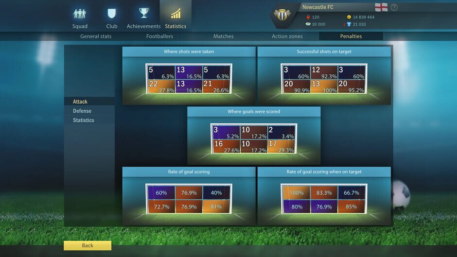 Football, Tactics & Glory: World screenshot 40